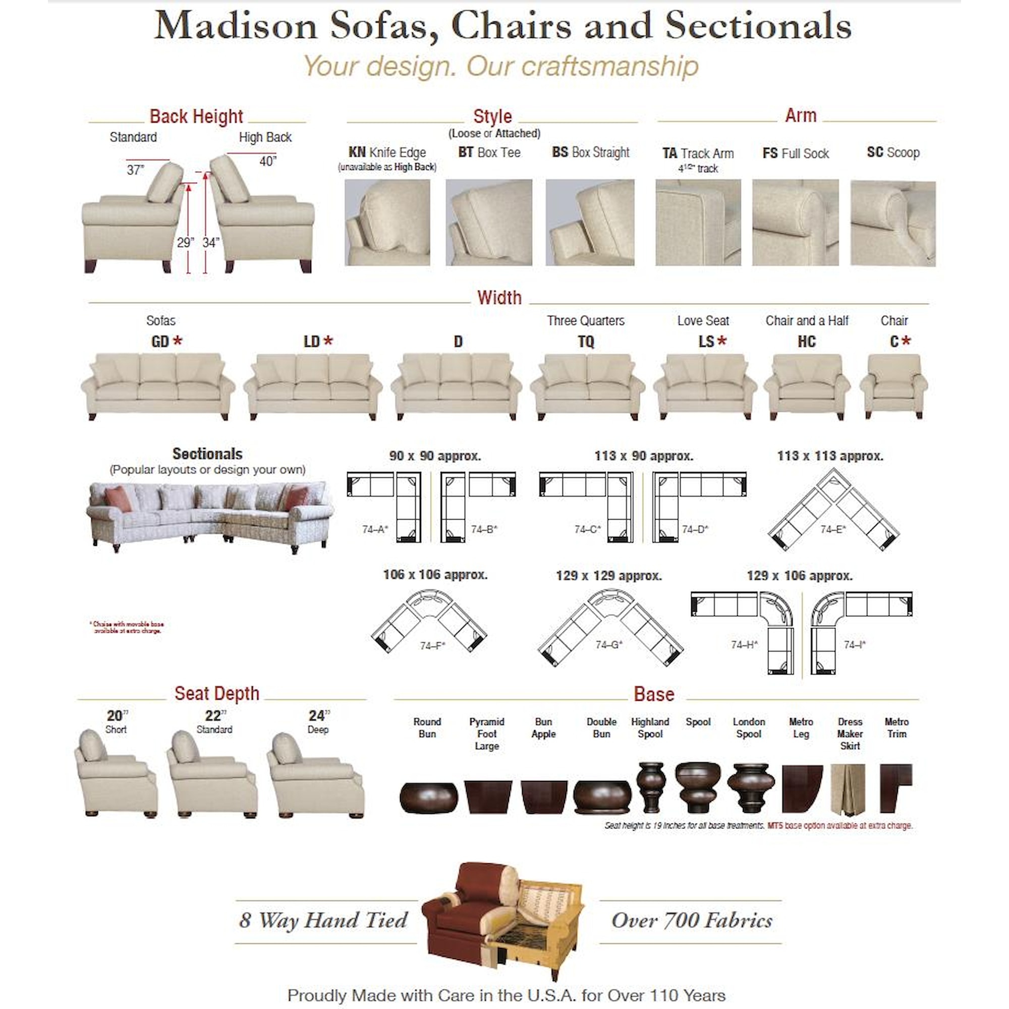 Hallagan Furniture Madison 74HABTFSGD24PFL Customizable Rolled Arm